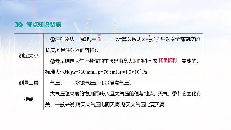 中考物理一轮复习第12课时 液体压强 大气压强 课件05