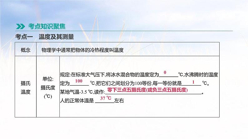中考物理一轮复习第02课时 物态变化第2页