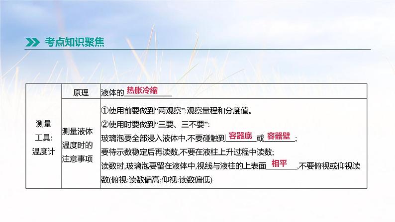 中考物理一轮复习第02课时 物态变化第3页
