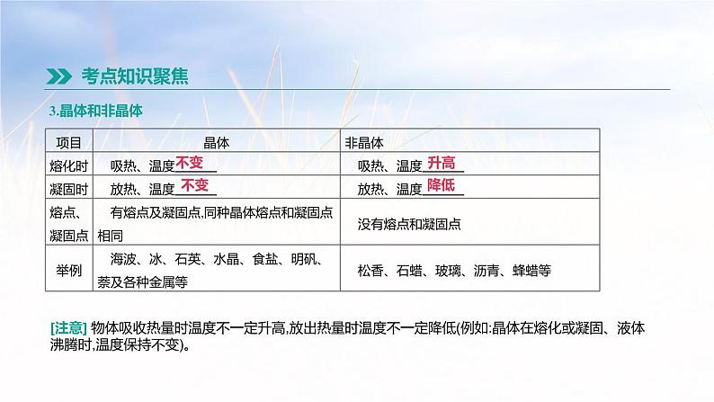 中考物理一轮复习第02课时 物态变化第7页