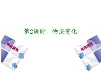 2021年中考物理复习课件第2课时《物态变化》