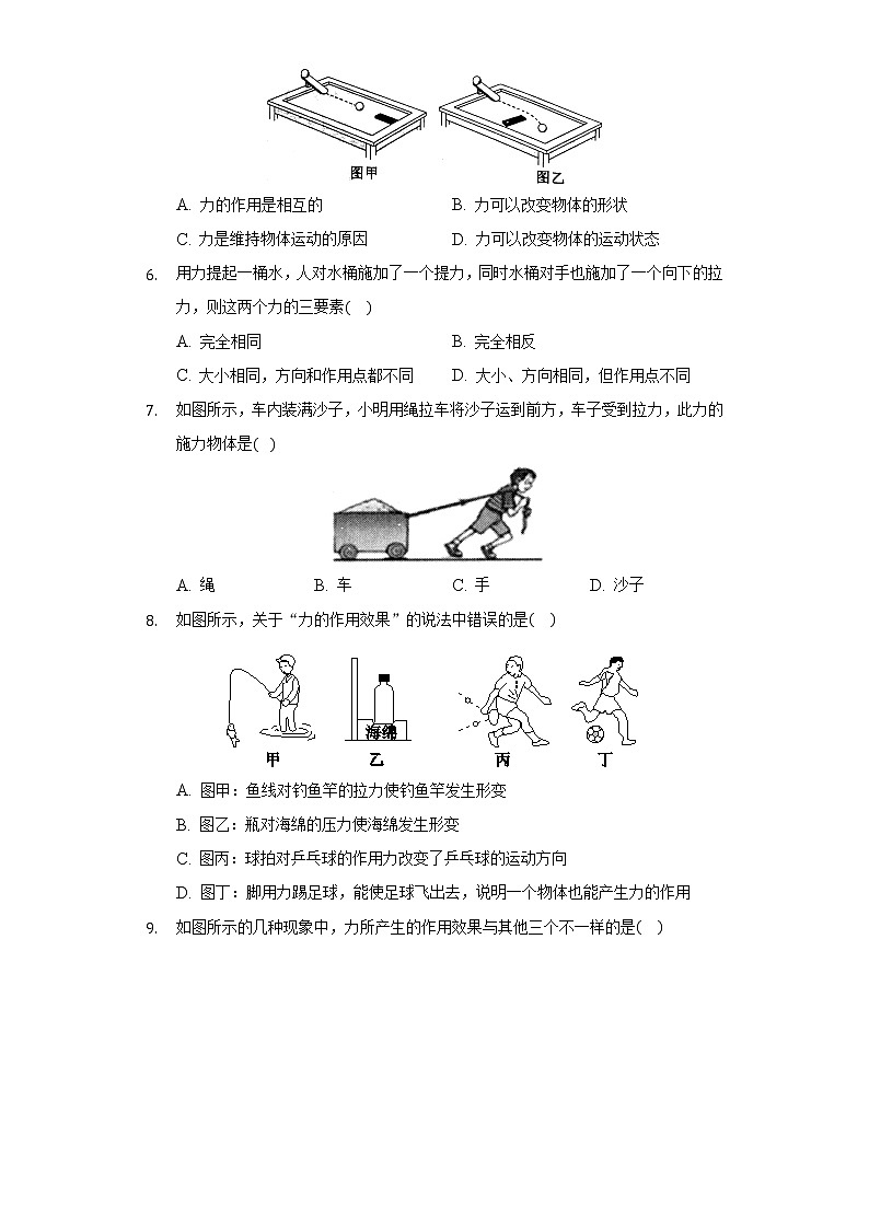 7.1力同步練習-人教版八年級物理下冊第2頁