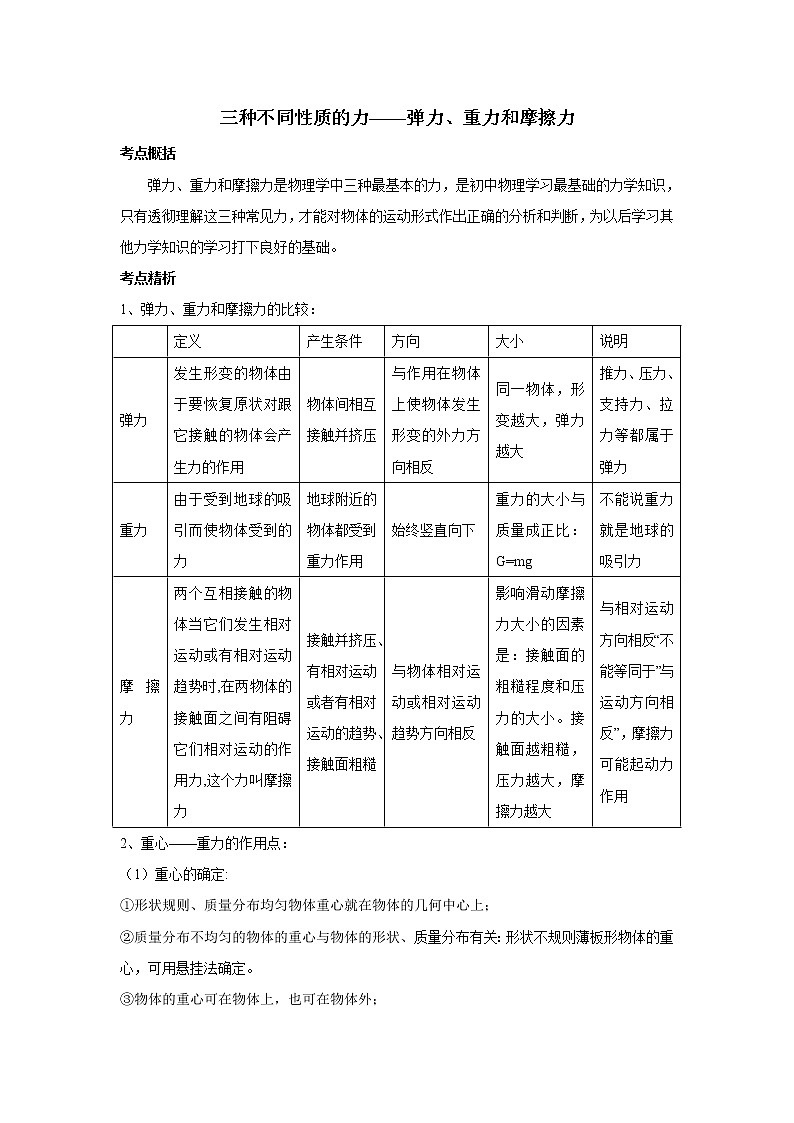 2021中考物理专题复习:重力、弹力和摩擦力01