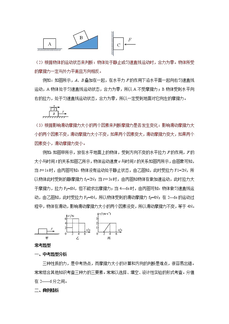 2021中考物理专题复习:重力、弹力和摩擦力03