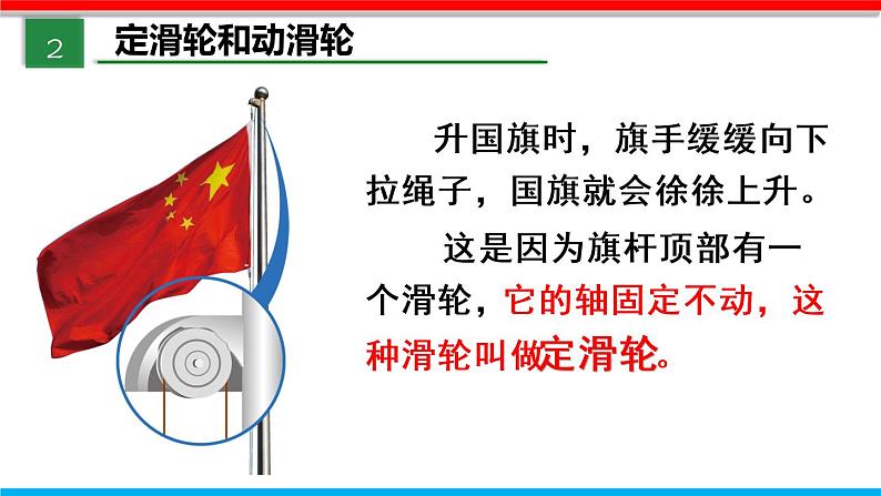 课时12.2 滑轮(课件)八年级物理下册同步备课一体化资源(人教版)第3页