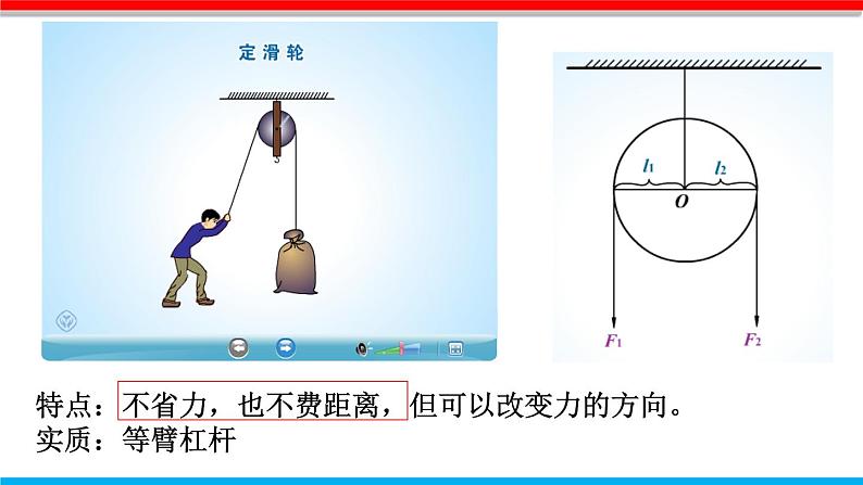 课时12.2 滑轮(课件)八年级物理下册同步备课一体化资源(人教版)第4页
