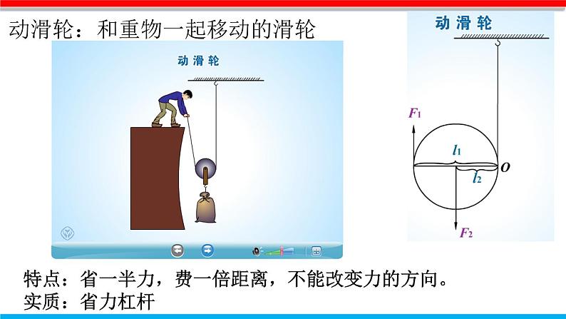 课时12.2 滑轮(课件)八年级物理下册同步备课一体化资源(人教版)第6页