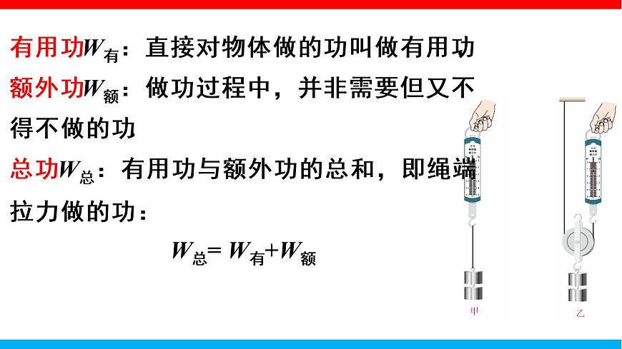 課時(shí)12.3 機(jī)械效率(課件)2020-2021學(xué)年八年級(jí)物理下冊(cè)同步備課一體化資源(人教版)第6頁(yè)