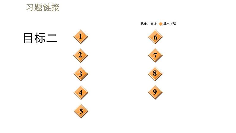 人教版八年级上册物理习题课件 第4章 4.1光的直线传播第4页