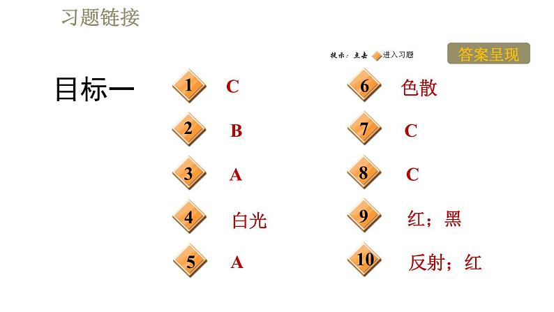 人教版八年级上册物理习题课件 第4章 4.5光的色散第2页
