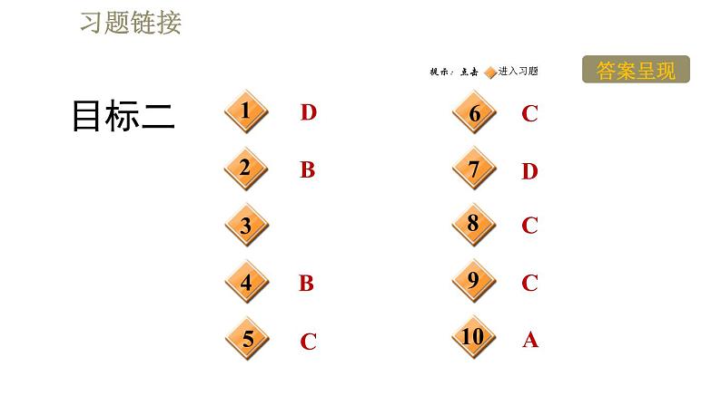 人教版八年级上册物理习题课件 第4章 4.5光的色散第3页