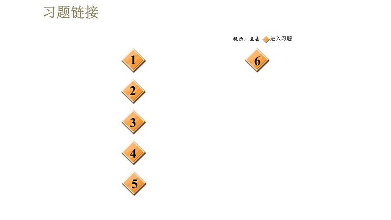 人教版八年级上册物理习题课件 第4章 集训课堂 光的反射的探究及应用第2页