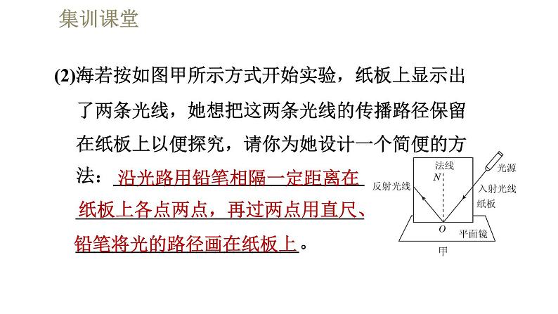人教版八年级上册物理习题课件 第4章 集训课堂 光的反射的探究及应用第4页
