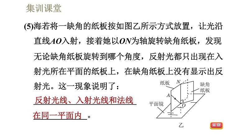 人教版八年级上册物理习题课件 第4章 集训课堂 光的反射的探究及应用第6页