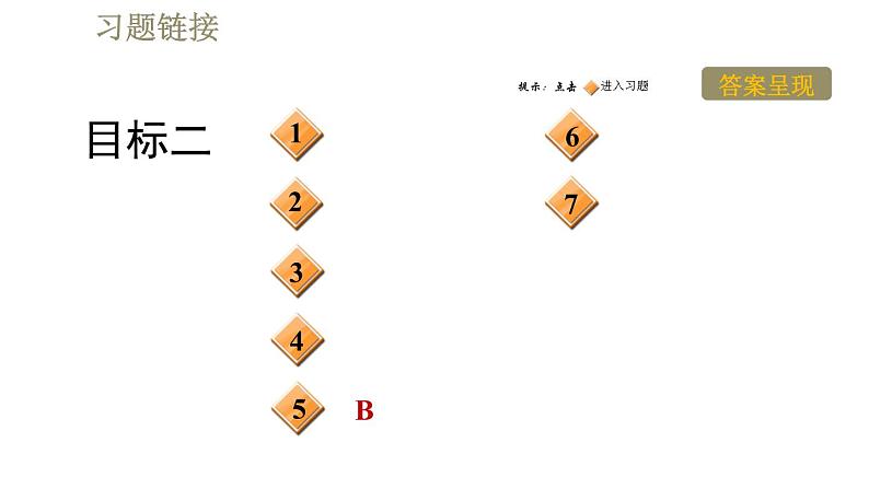 人教版八年级上册物理习题课件 第4章 4.2光的反射第3页