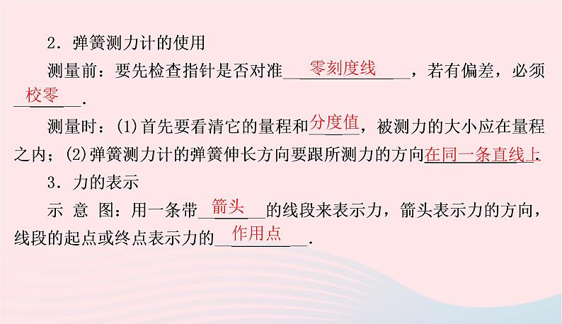 2020春八年级物理下册6.2怎样测量和表示力课件新版粤教沪版03