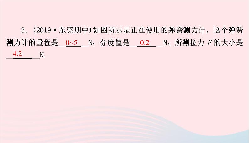 2020春八年级物理下册6.2怎样测量和表示力课件新版粤教沪版06
