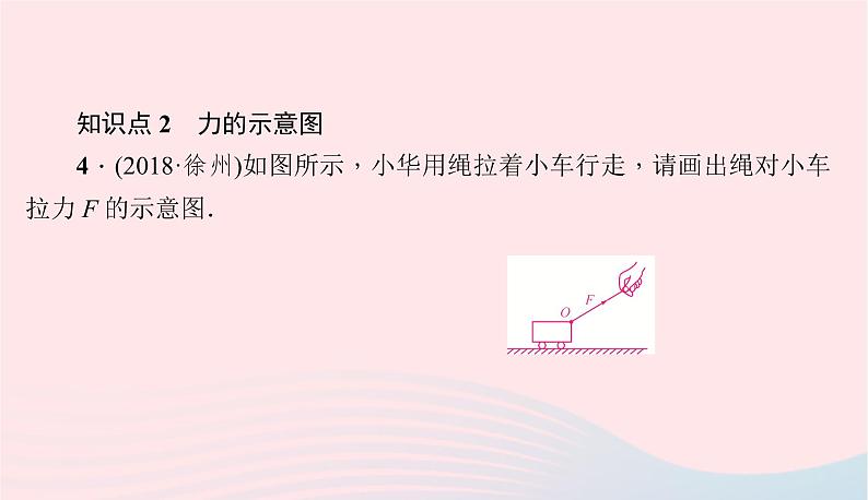 2020春八年级物理下册6.2怎样测量和表示力课件新版粤教沪版07