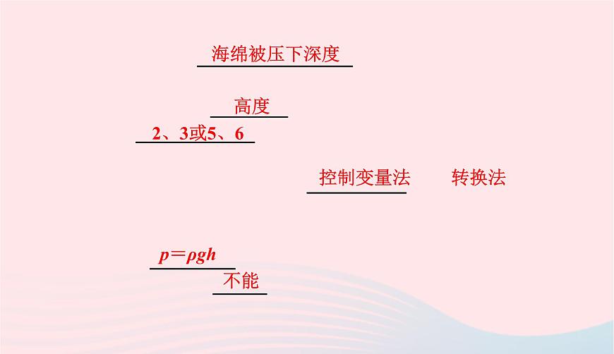 2020春八年級物理下冊第8章神奇的壓強章末復習課件新版粵教滬版第7頁
