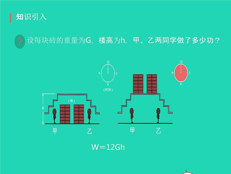 2019_2020学年八年级物理下册11.2功率课件新版新人教版第7页