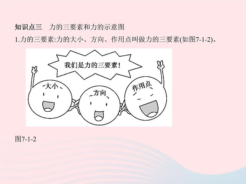 2019_2020学年八年级物理下册第七章第1节力 练习课件新版新人教版08