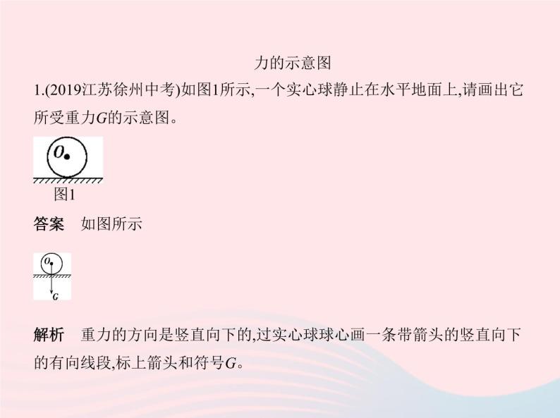 2019_2020学年八年级物理下册专项综合全练一课件新版新人教版02