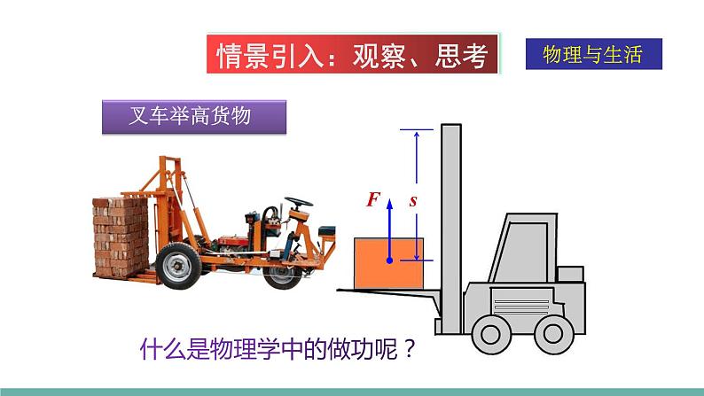 11.3功(课件)-2021-2022学年苏教版物理九年级上册03