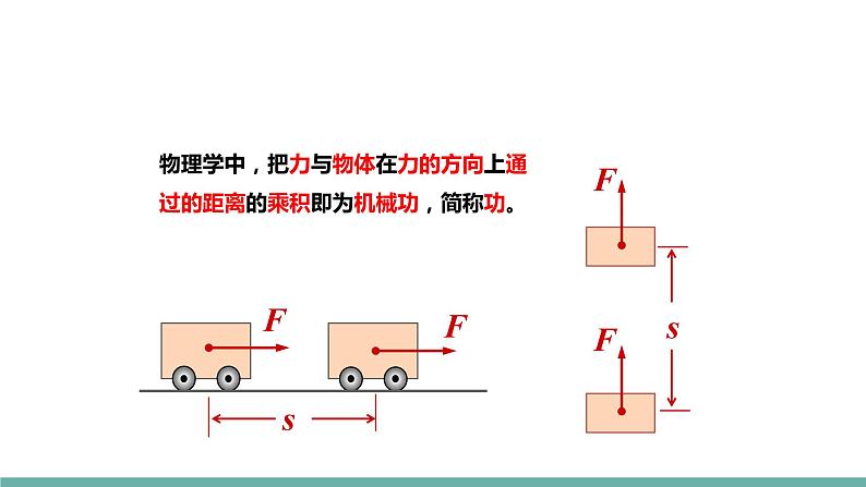 11.3功(课件)-2021-2022学年苏教版物理九年级上册07