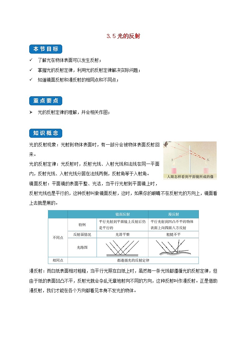2020_2021學(xué)年八年級物理上冊3.5光的反射考點突破與同步練習(xí)含解析新版蘇科版第1頁