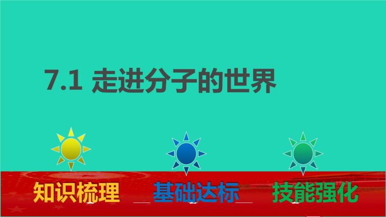 2020_2021学年八年级物理下册7.1走进分子的世界课件新版苏科版01