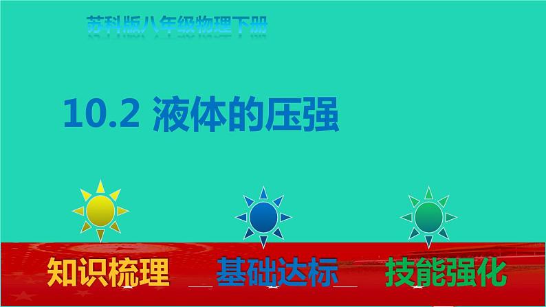 2020_2021学年八年级物理下册10.2液体的压强课件新版苏科版第1页