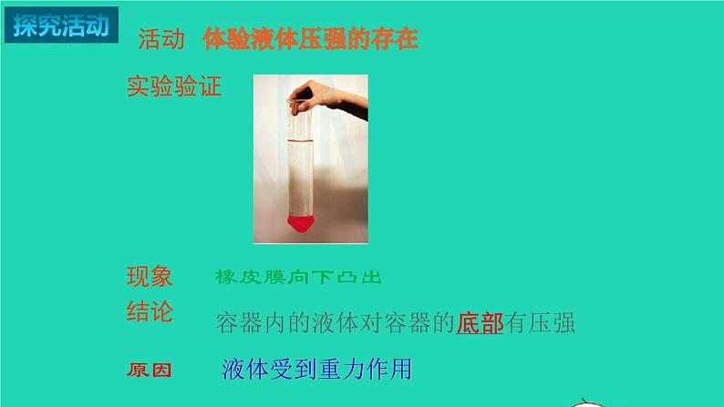 2020_2021学年八年级物理下册10.2液体的压强课件新版苏科版第3页