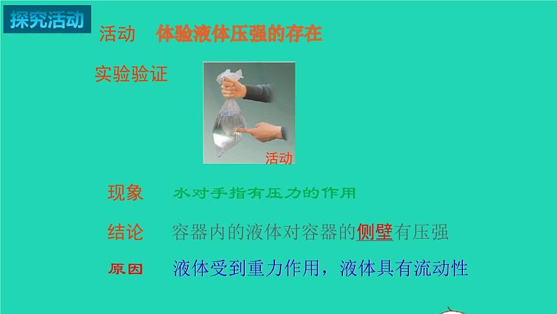 2020_2021学年八年级物理下册10.2液体的压强课件新版苏科版第4页