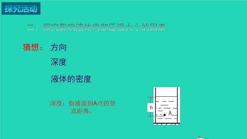 2020_2021学年八年级物理下册10.2液体的压强课件新版苏科版第7页