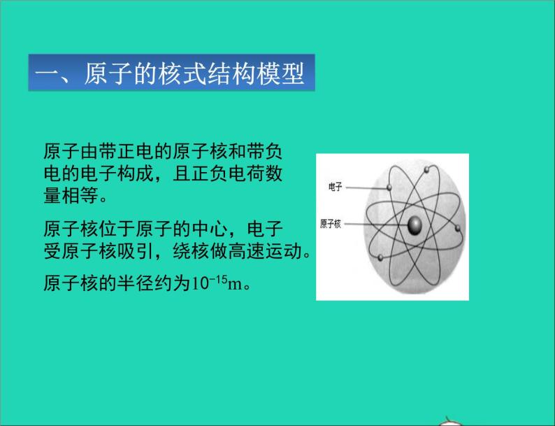 探索更小的微粒PPT课件免费下载04