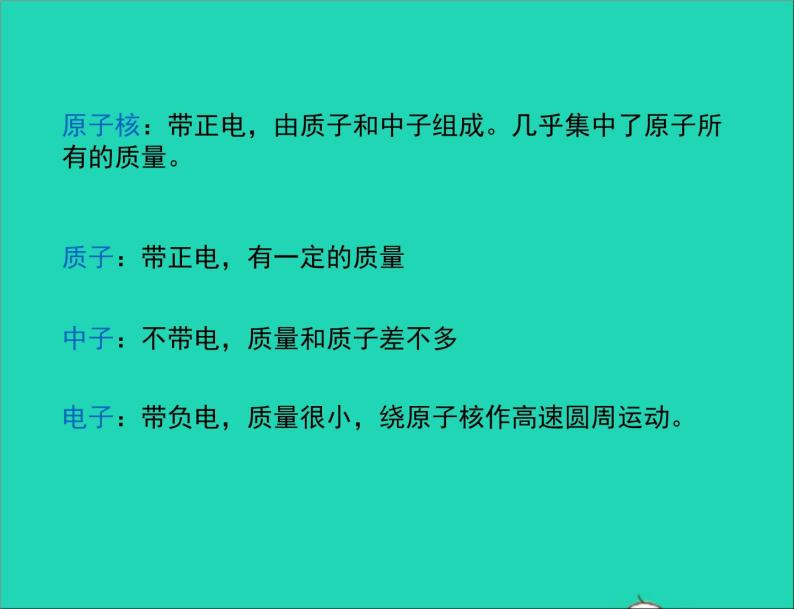 探索更小的微粒PPT课件免费下载06