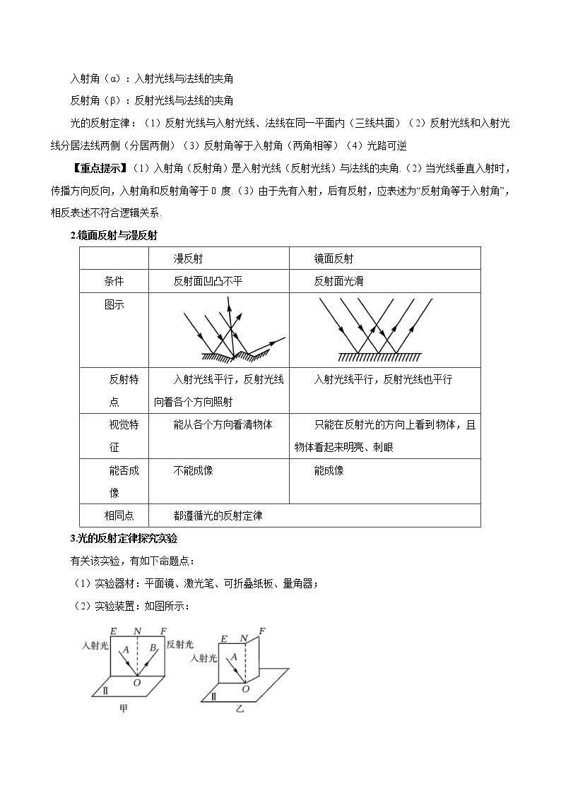 4.1 光的反射（第2课时）-八年级全一册物理  精讲+练习（沪科版）02