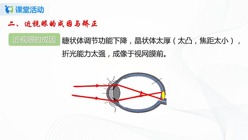 6.4 眼睛和眼镜 八下物理课件+练习(北师大版)08