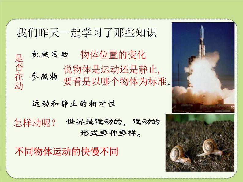北师大版八年级物理上册课件:3.2《探究-比较物体运动的快慢》第2页