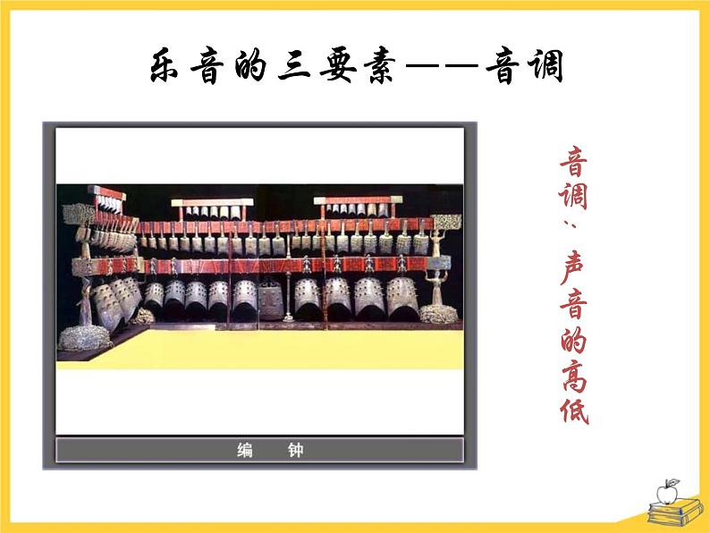 北师大版八年级物理上册课件:4.2乐 音第3页