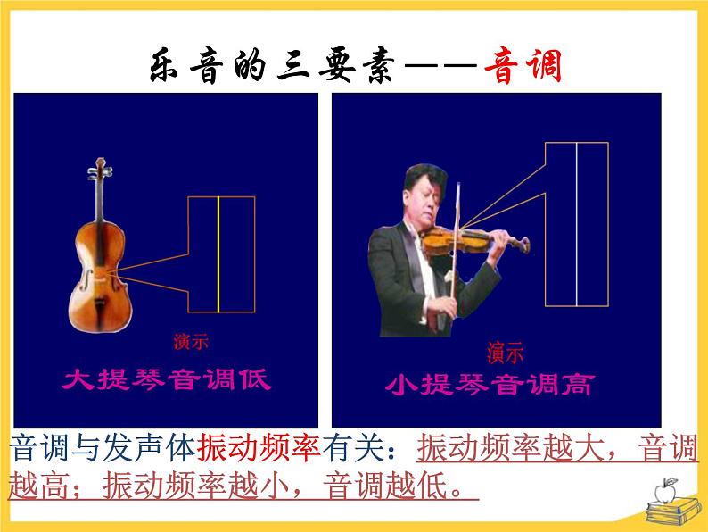 北师大版八年级物理上册课件:4.2乐 音第6页