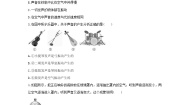初中一 声音的产生和传播练习题