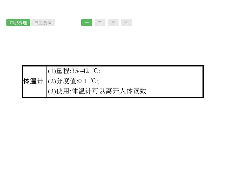 第3課時(shí)　物態(tài)變化  物理課件PPT第4頁(yè)