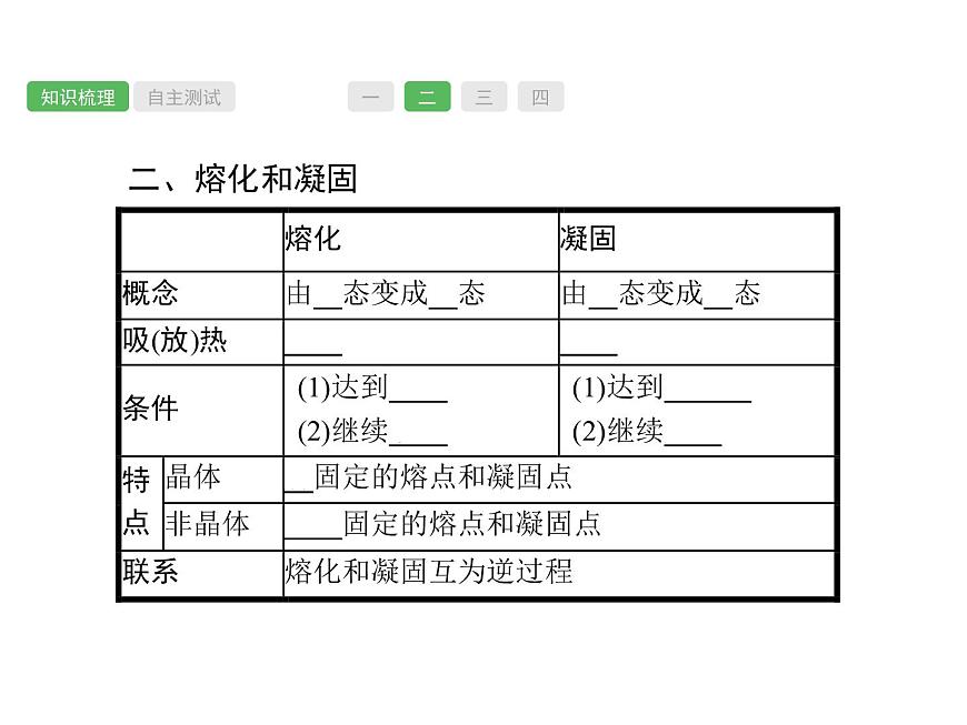 第3課時(shí)　物態(tài)變化  物理課件PPT第5頁(yè)