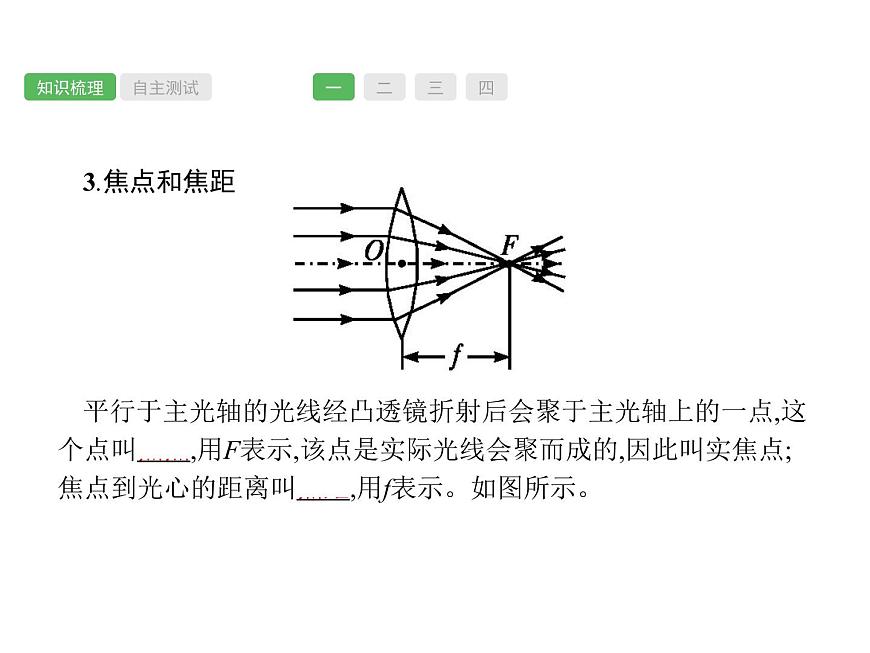 第5課時(shí)　透鏡及其應(yīng)用  物理課件PPT第3頁(yè)