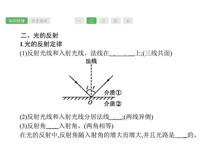 第4課時　光現(xiàn)象  物理課件PPT第4頁