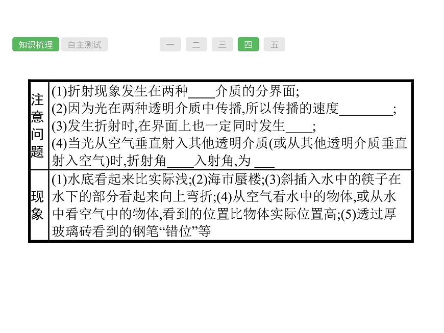 第4課時　光現(xiàn)象  物理課件PPT第8頁