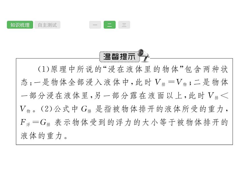 第10課時(shí)　浮力  物理課件PPT第4頁