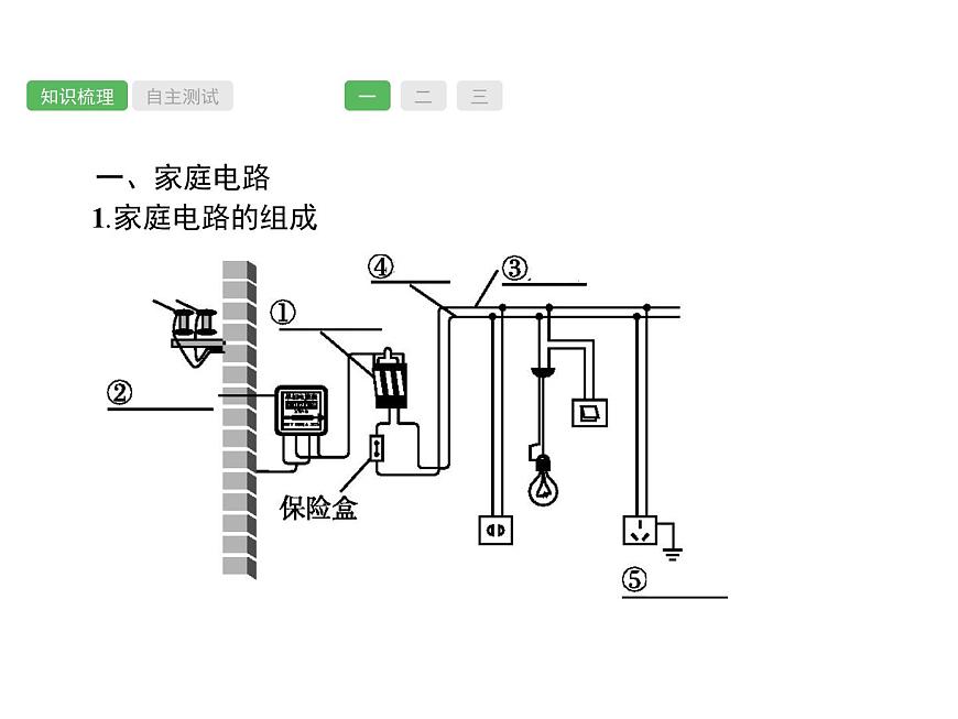 第19課時　生活用電  物理課件PPT第2頁