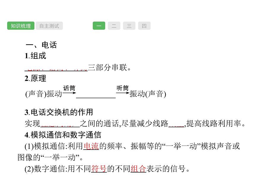 第21課時(shí)　信息傳遞  物理課件PPT第2頁(yè)